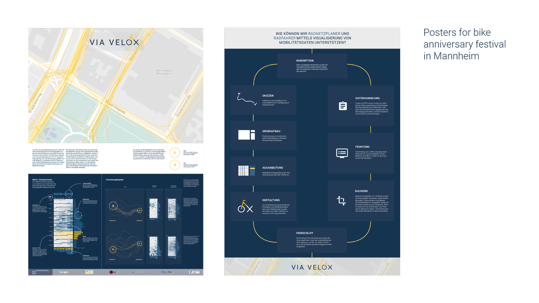 Posters for bike anniversary festival, showing functionality, and design process.