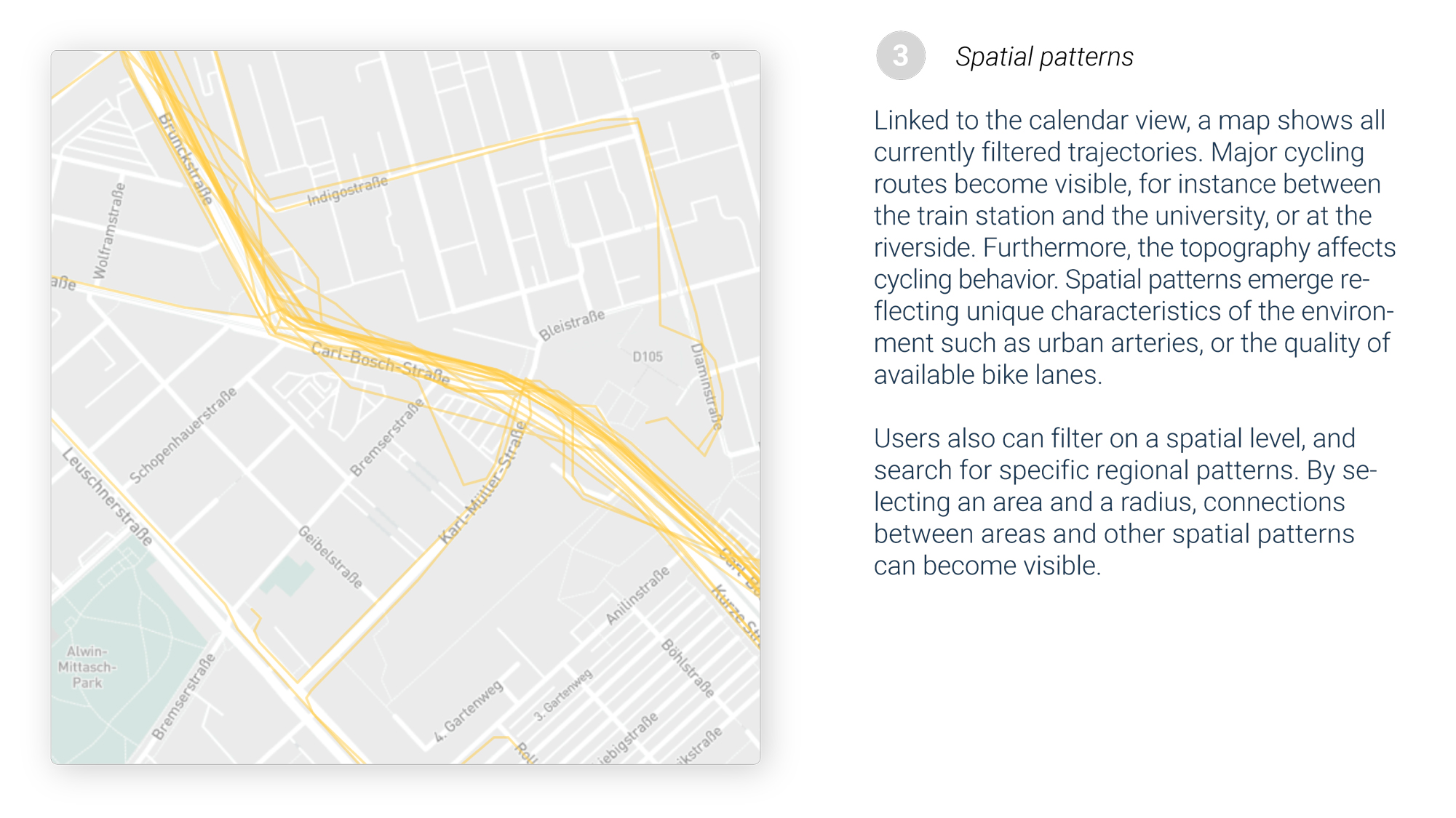Spatial patterns