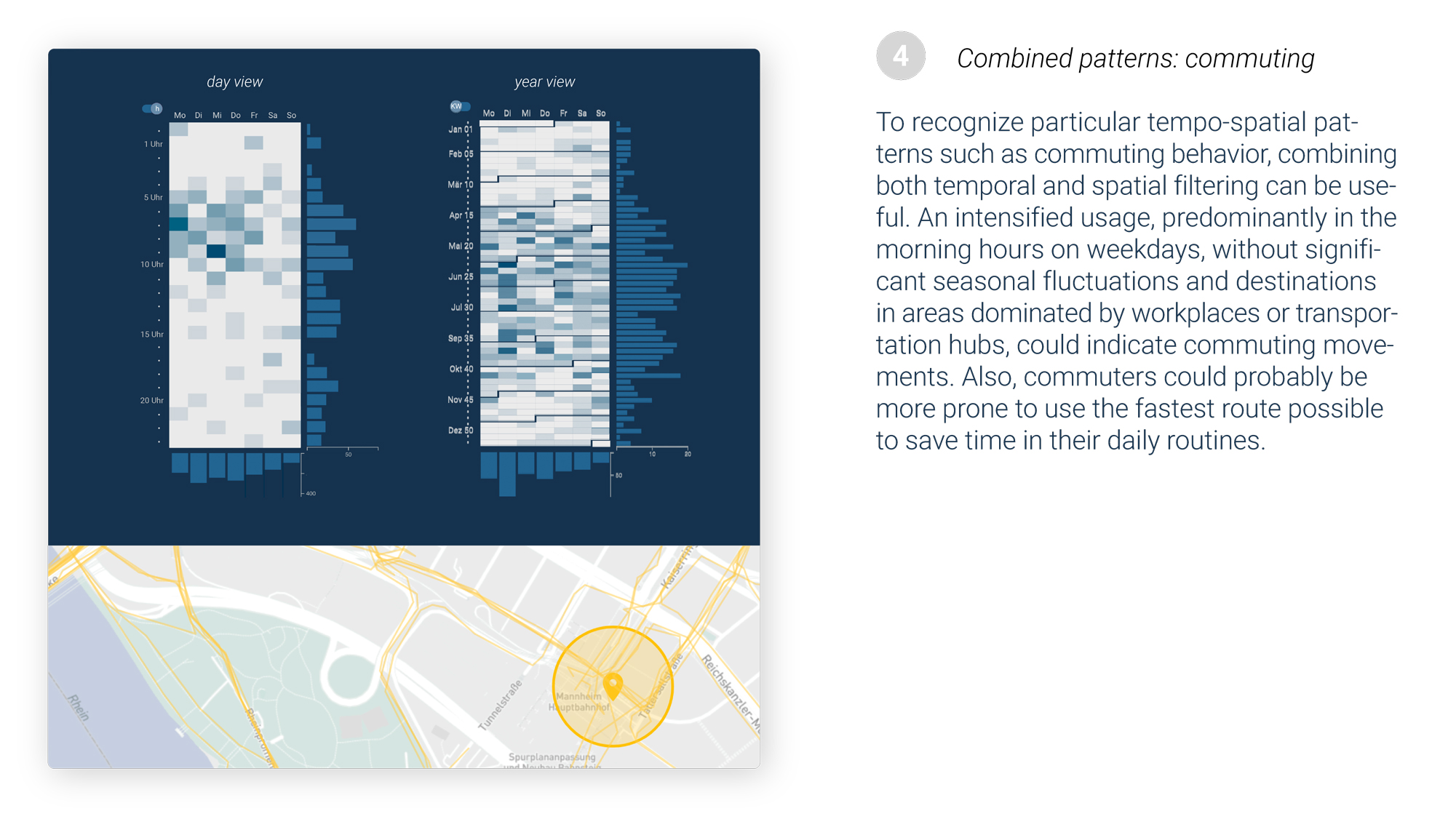 Combined patterns: Commuting